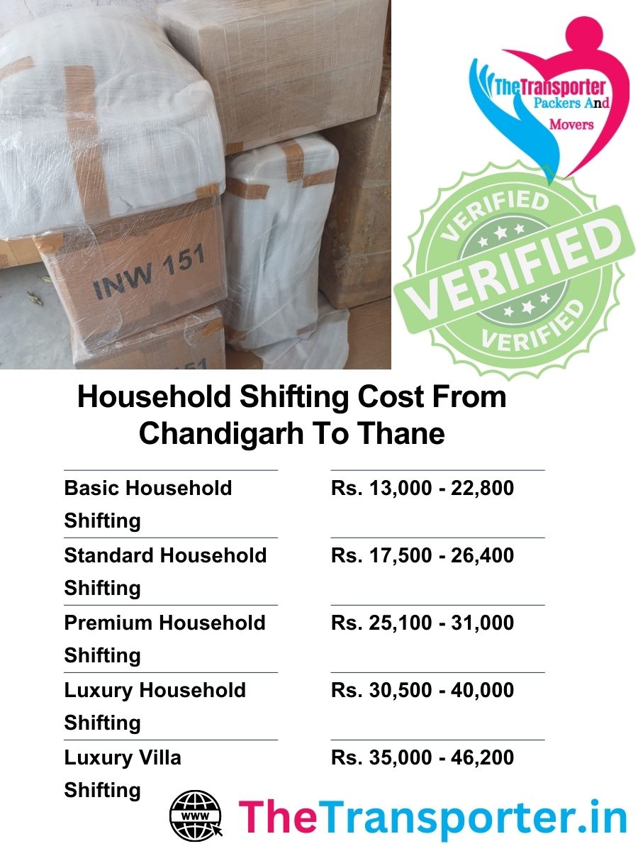 Chandigarh to Thane household cost chart with reliable service partners