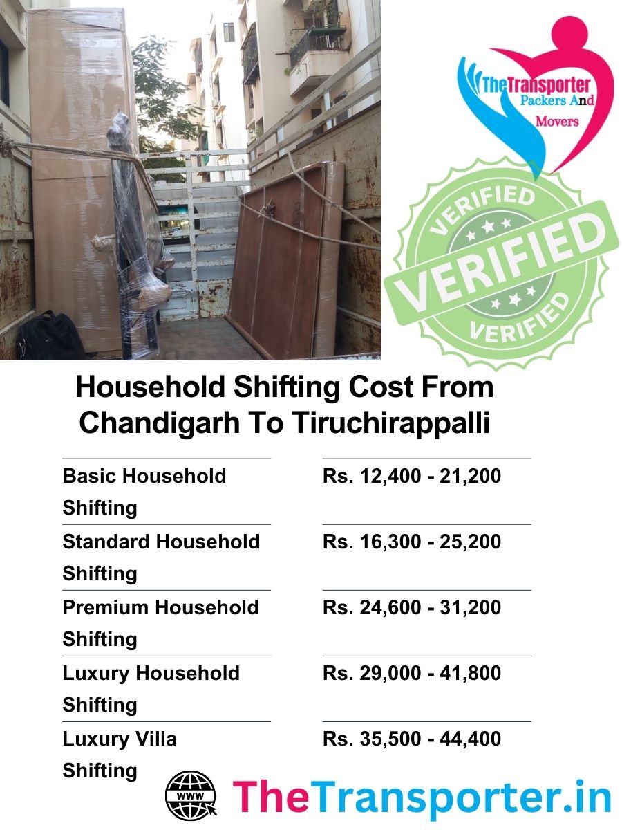Chandigarh to Tiruchirappalli house moving charges with breakdown by room and items