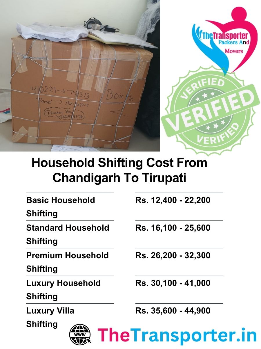 Full cost estimate for home move from Chandigarh to Tirupati with clear service divisions