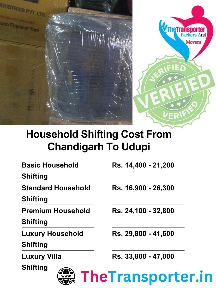 Chandigarh to Udupi house Moving cost list with transport and storage options