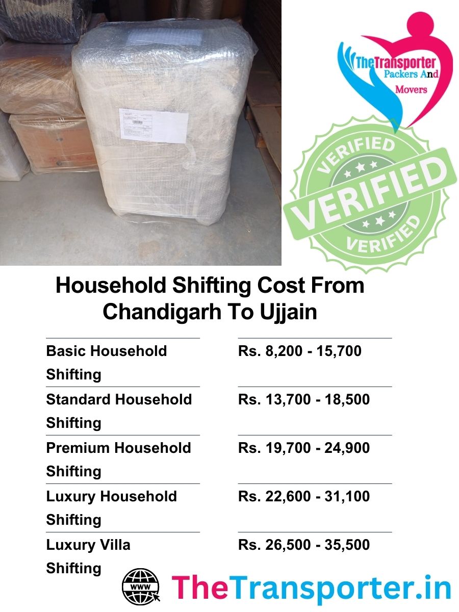 Household shifting rates from Chandigarh to Ujjain with all service options clearly listed