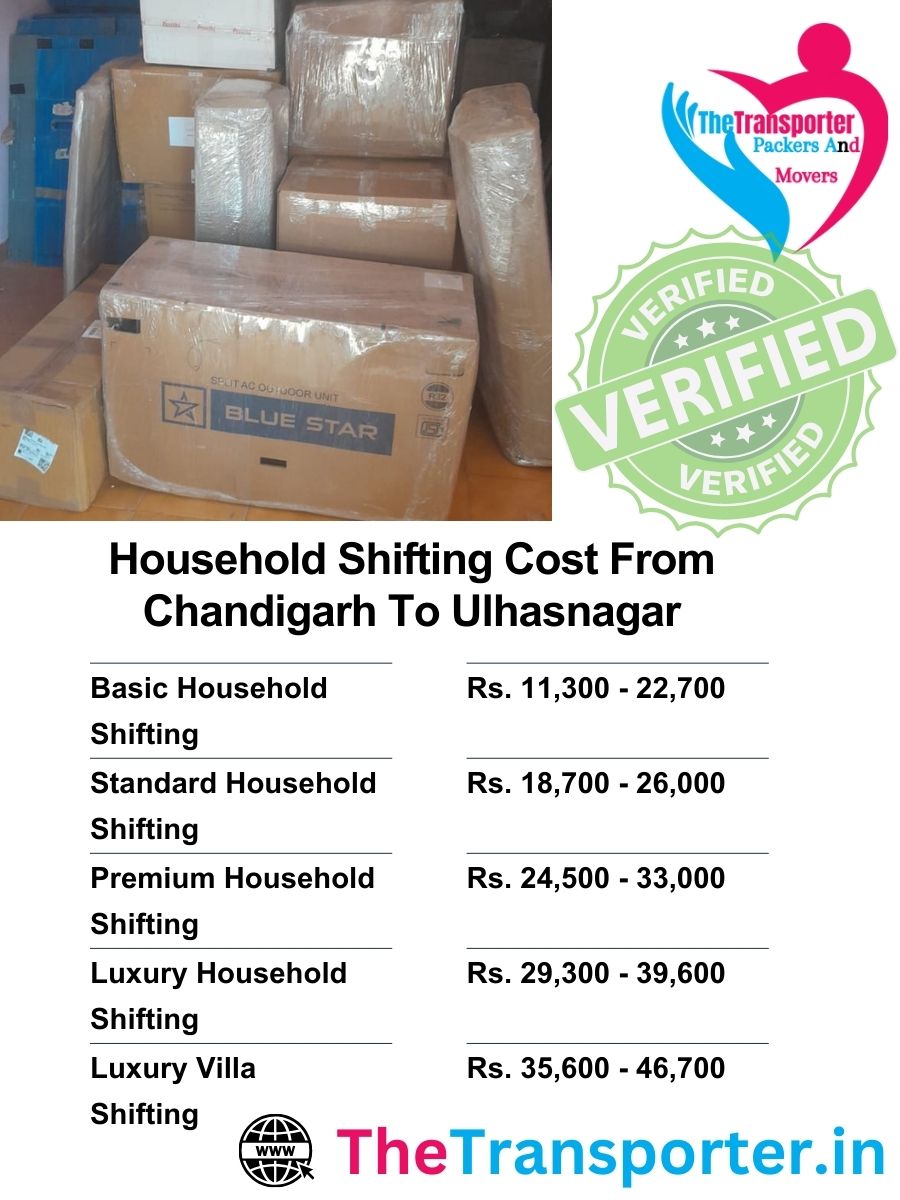 Chandigarh to Ulhasnagar moving charges categorized by service, size, and labor effort