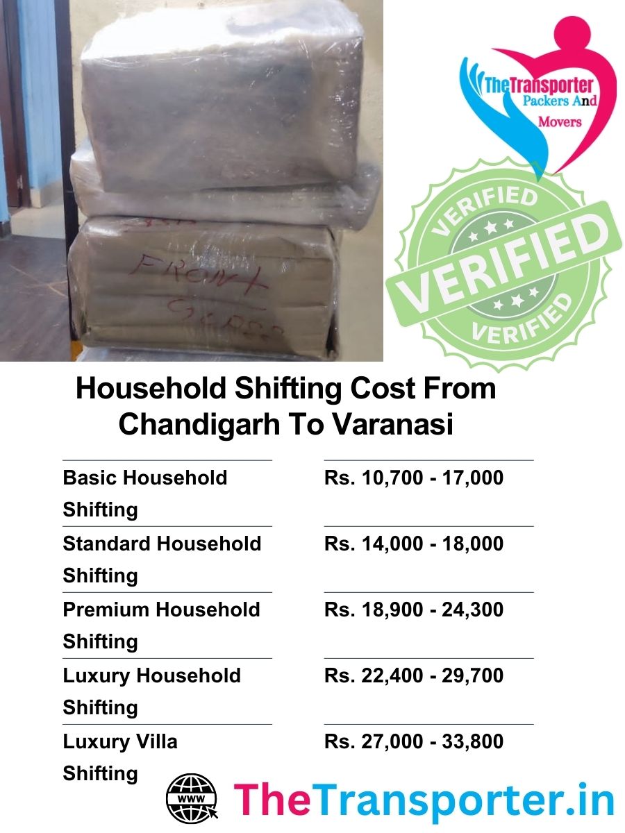 Affordable household shifting Chandigarh to Varanasi with accurate cost chart