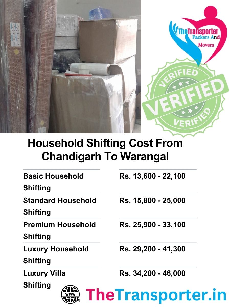Home Moving fees from Chandigarh to Warangal with service-wise cost separation