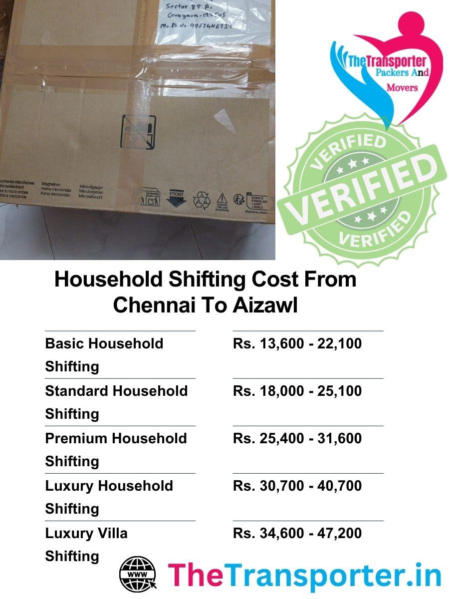 House Moving cost from Chennai to Aizawl including packing, loading, and setup