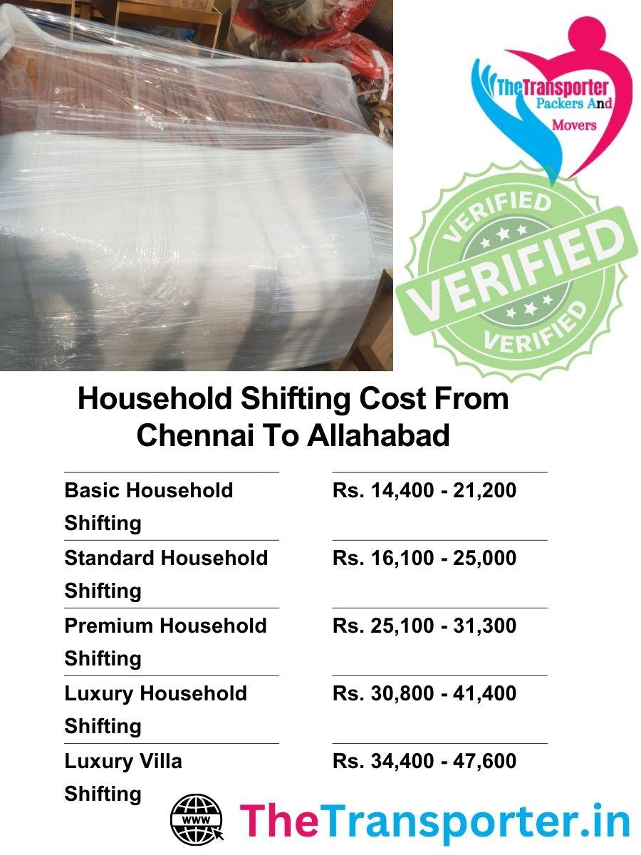 Home Moving charges from Chennai to Allahabad with easy support
