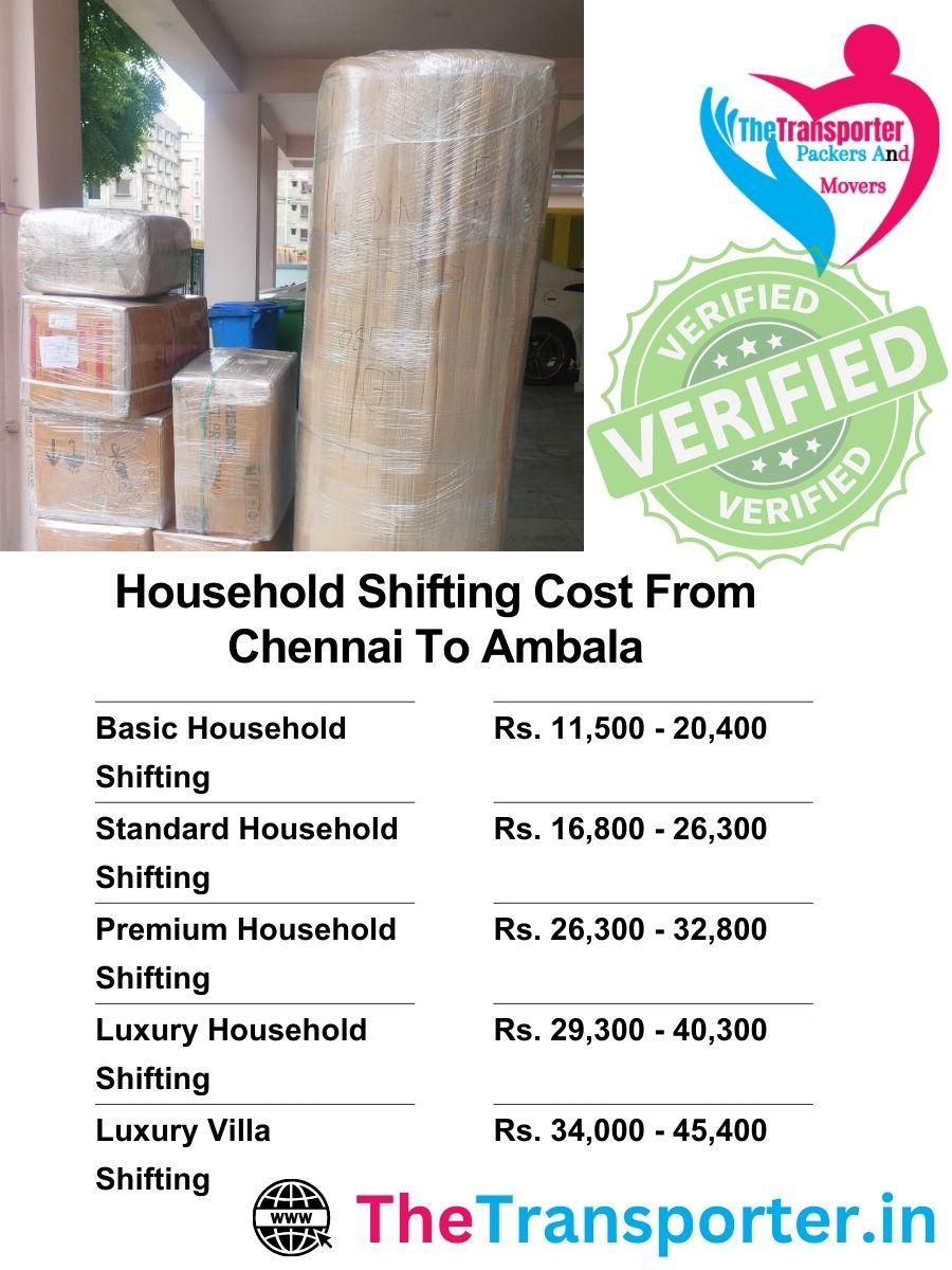 Chennai to Ambala household move charges with service breakdown