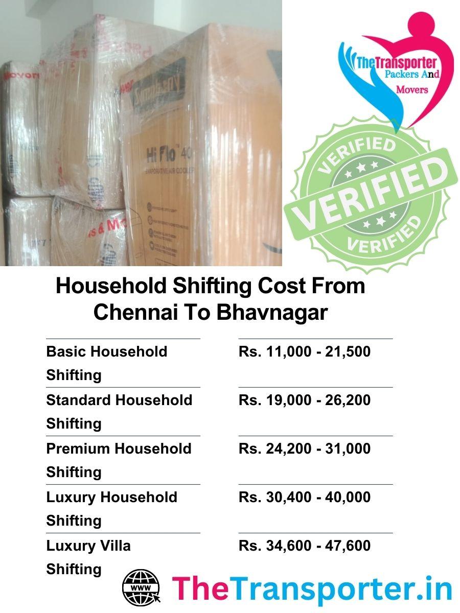 Chennai to Bhavnagar household Moving pricing including fragile and heavy item care