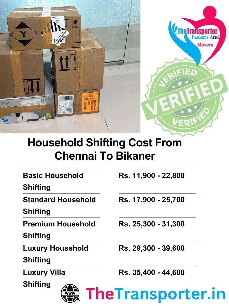 Full shifting cost breakup from Chennai to Bikaner for complete home Moving