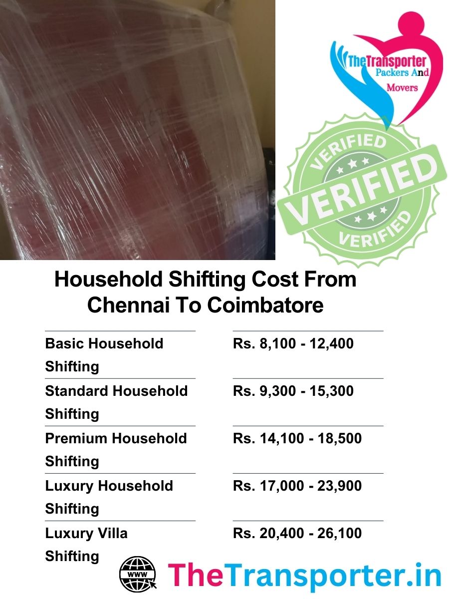Household items Shifting rate list from Chennai to Coimbatore
