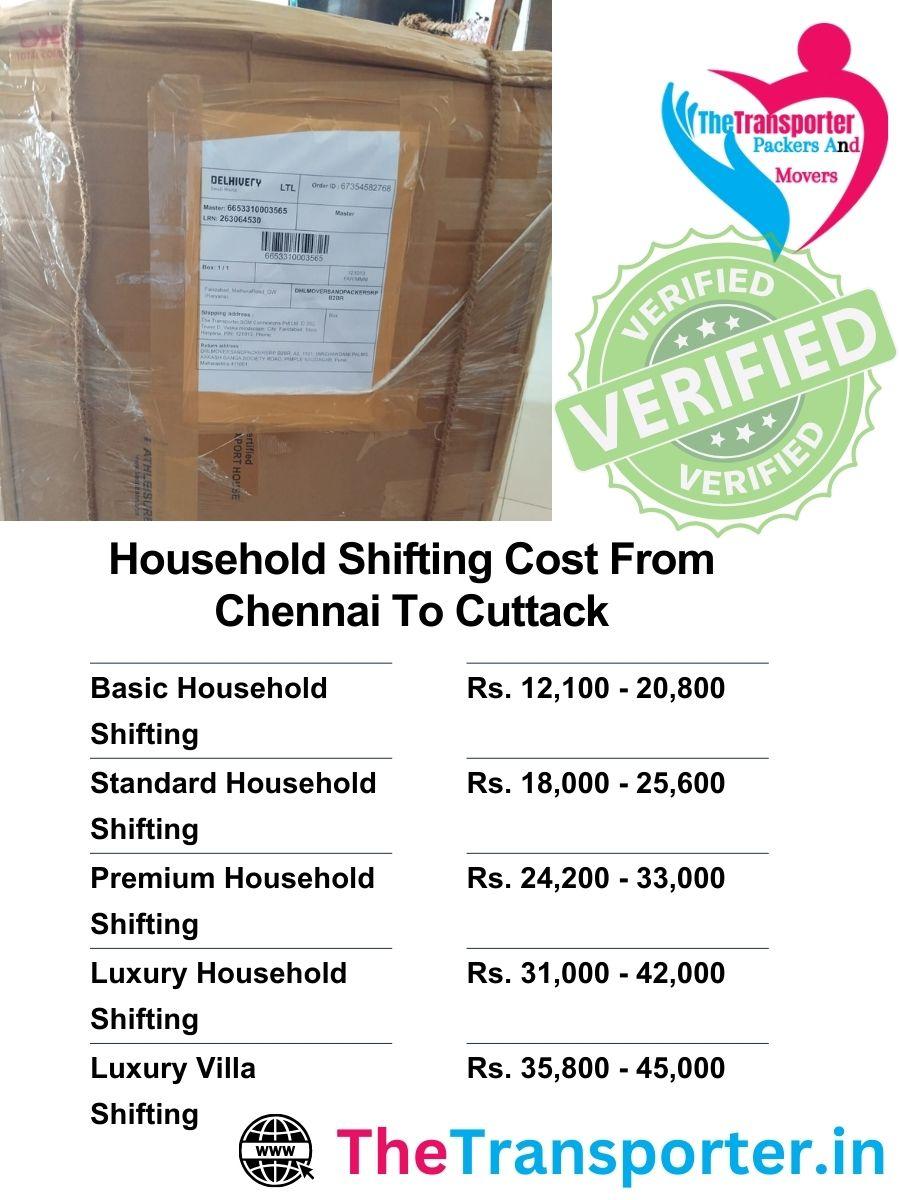 Moving charges from Chennai to Cuttack based on distance, volume, and service type