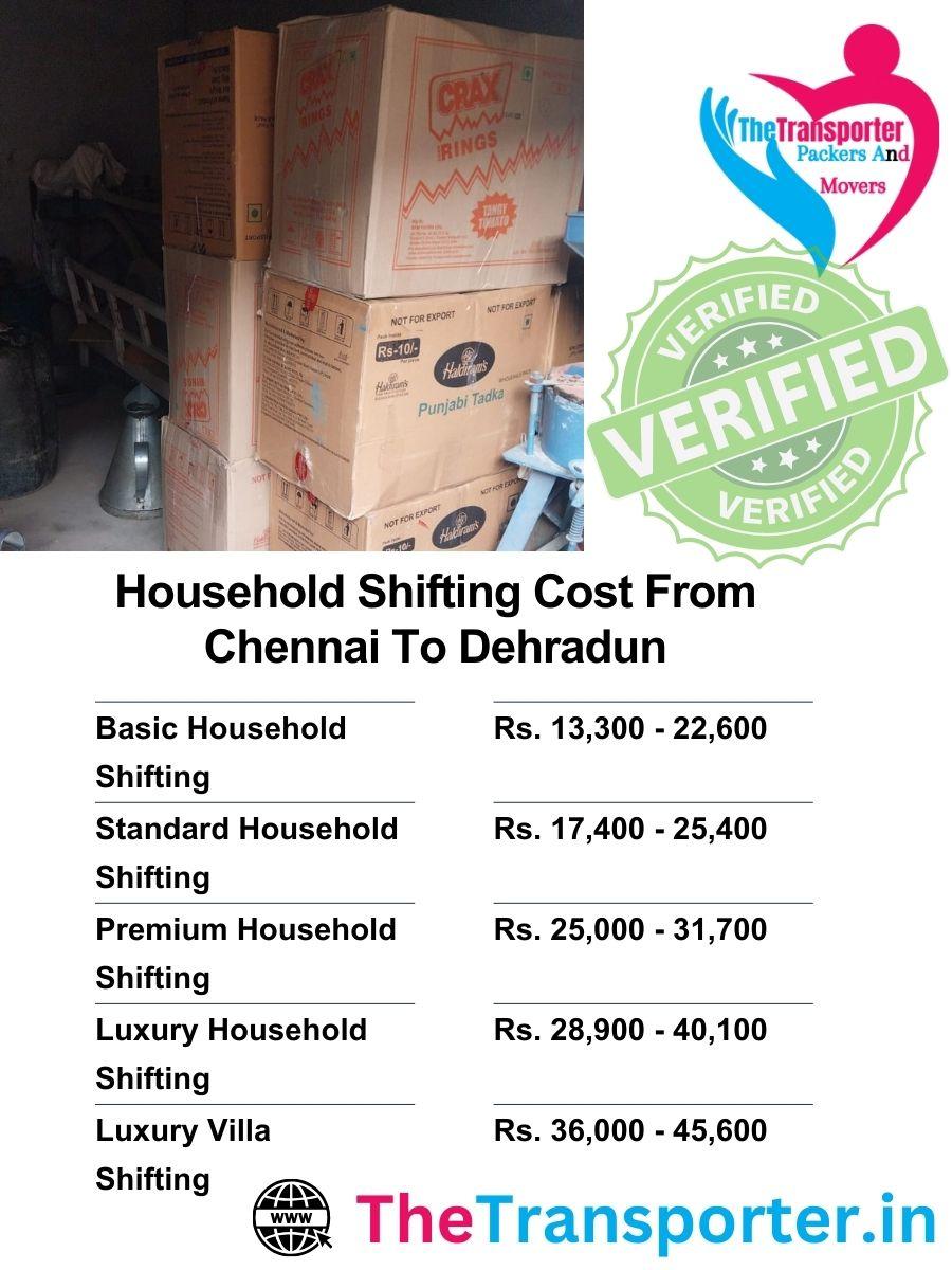 Chennai to Dehradun household shifting with proper price chart