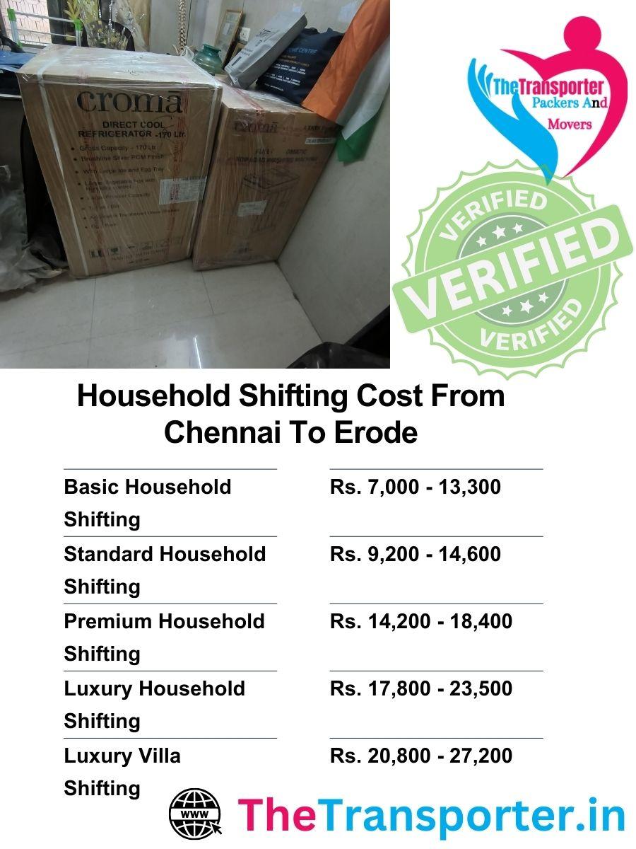 Home shifting charges Chennai to Erode with proper breakdown of all moving services