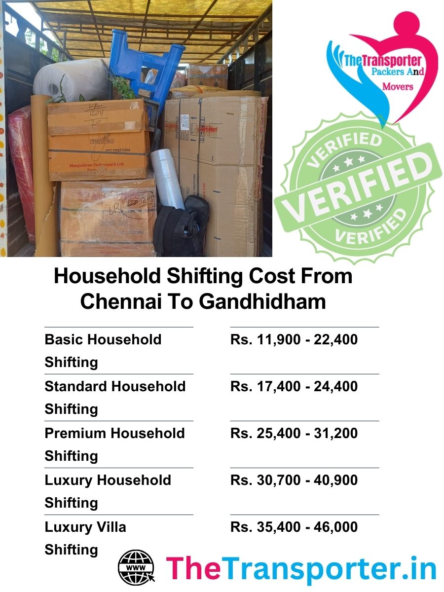 Chennai to Gandhidham Moving charges with loading and furniture care cost included