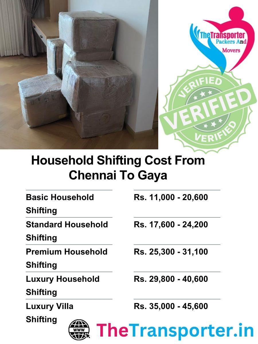 House moving price sheet Chennai to Gaya with categorized packing and transport services