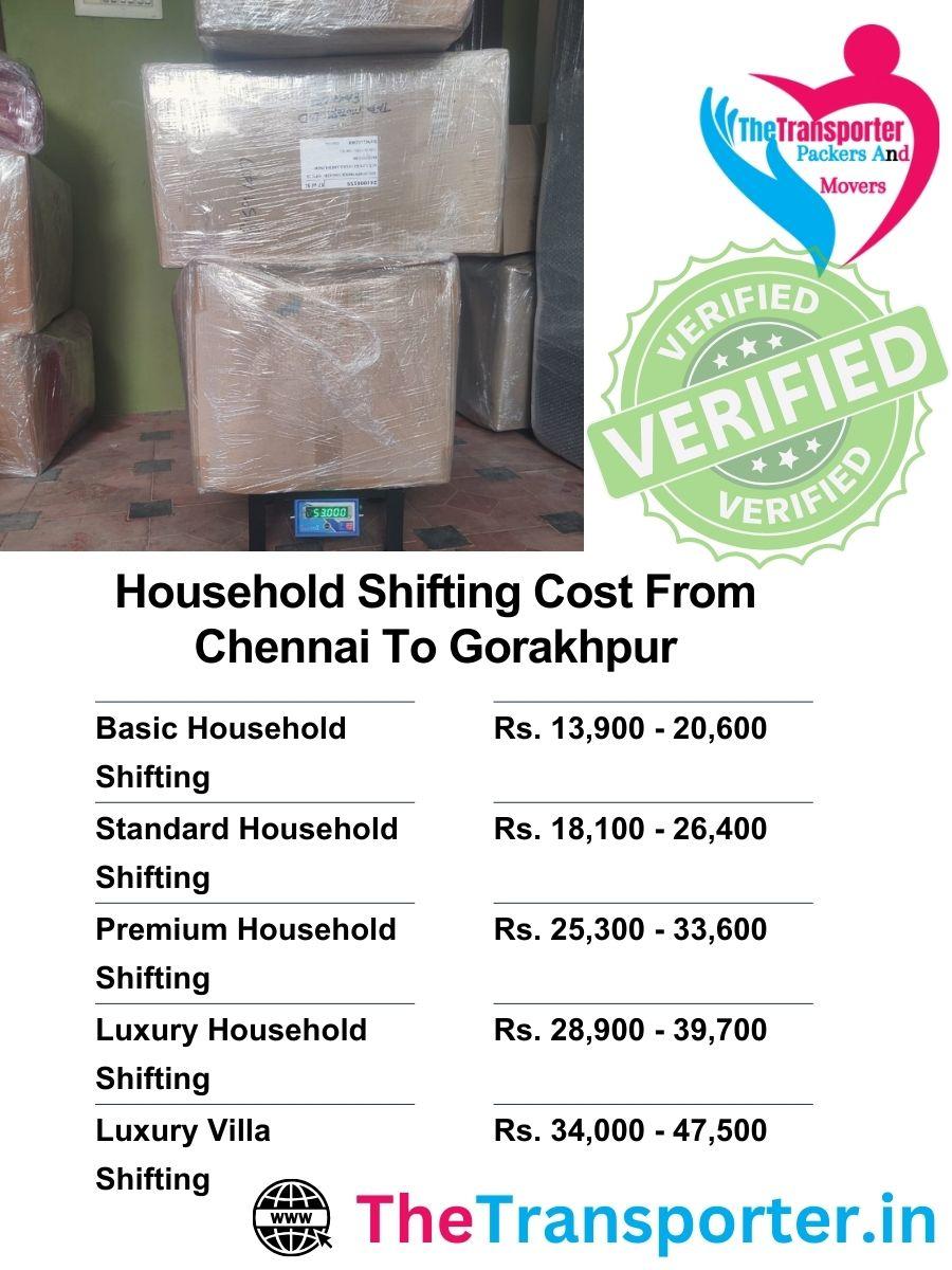 Chennai to Gorakhpur home shifting charges with all major services grouped by type
