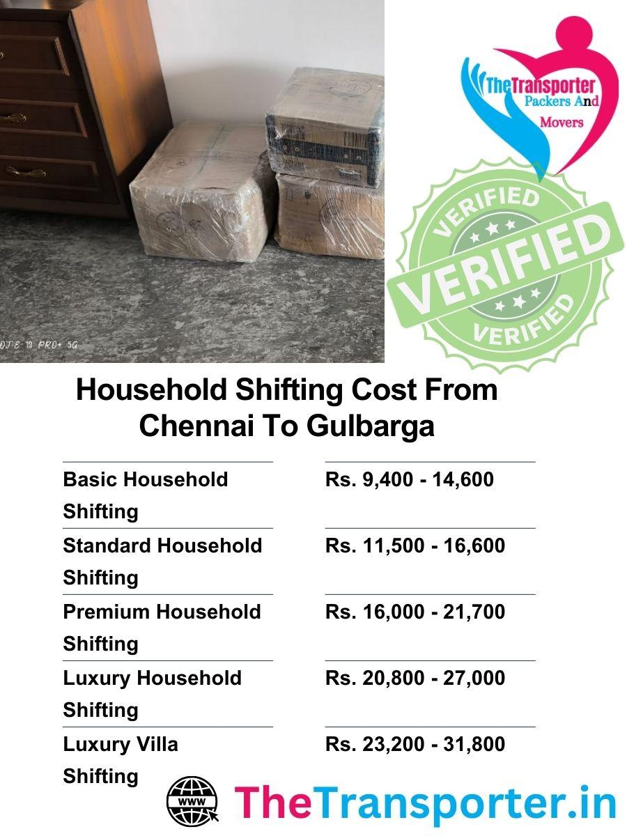 Chennai to Gulbarga house Moving pricing with package-specific rates