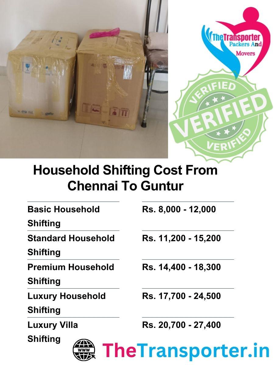 Home moving cost chart Chennai to Guntur with packing, disassembly, and reassembly info