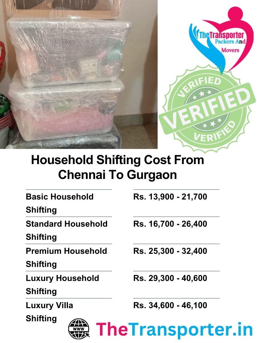 Chennai to Gurgaon house moving rates with reliable service breakdown