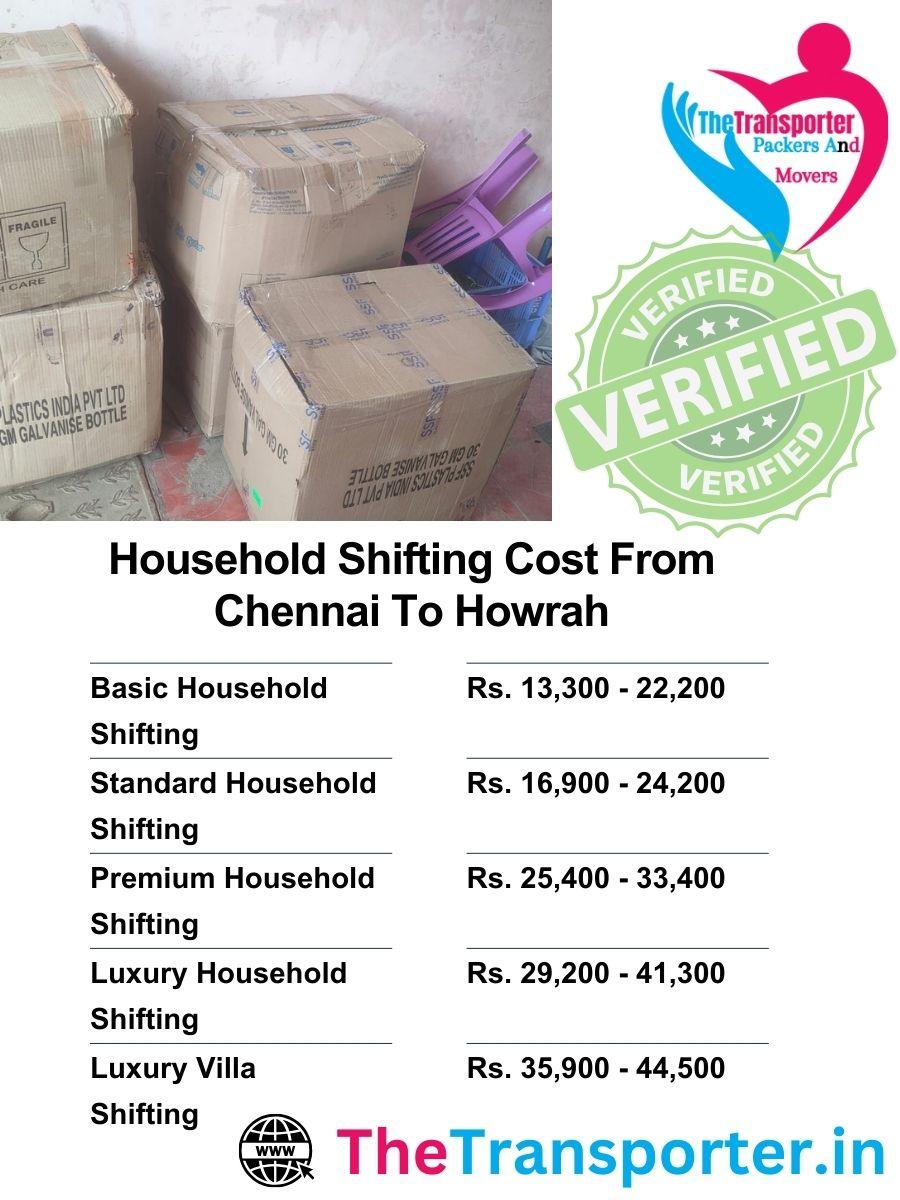 Chennai to Howrah home shifting cost and services covered