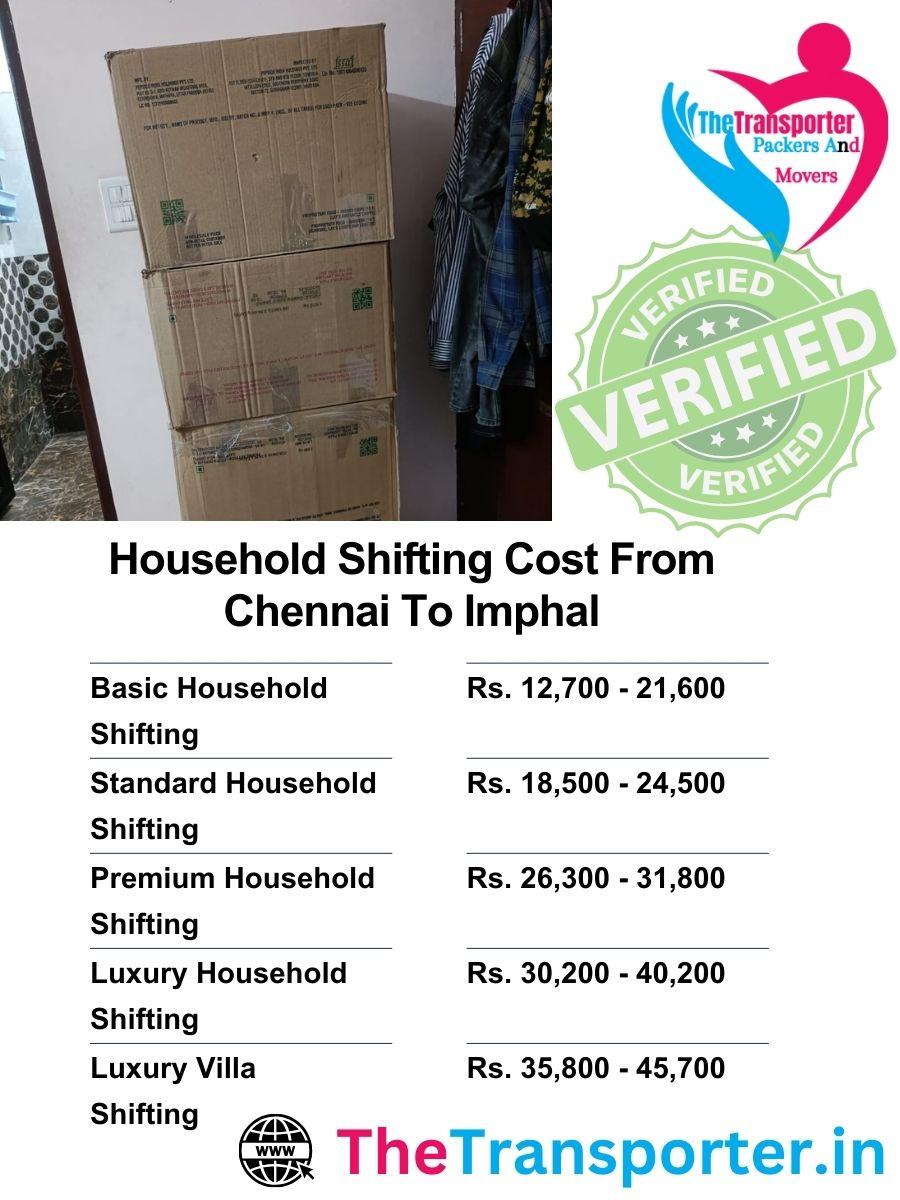 Household shifting charges from Chennai to Imphal by property type and floor level