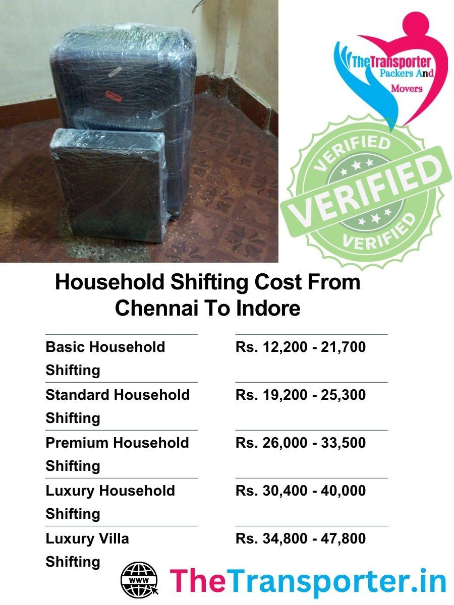 Affordable house moving charges from Chennai to Indore with packing details