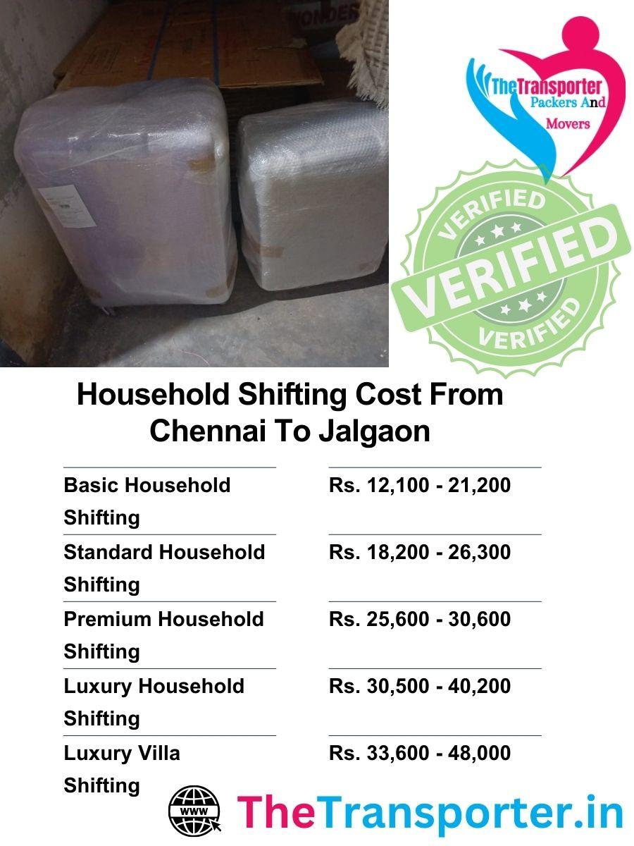 House Moving pricing Chennai to Jalgaon with breakdown by load weight and service type