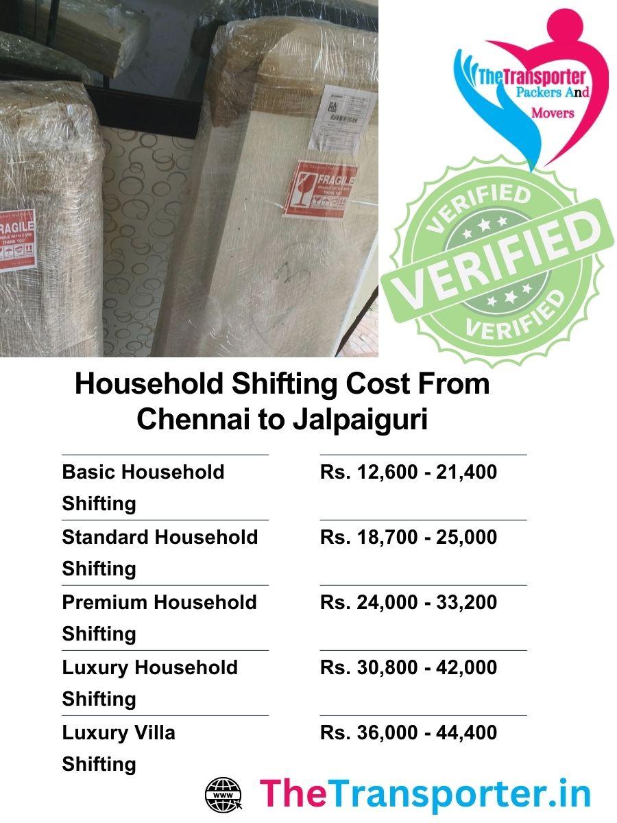 Household moving rates from Chennai to Jalpaiguri with charges based on move volume