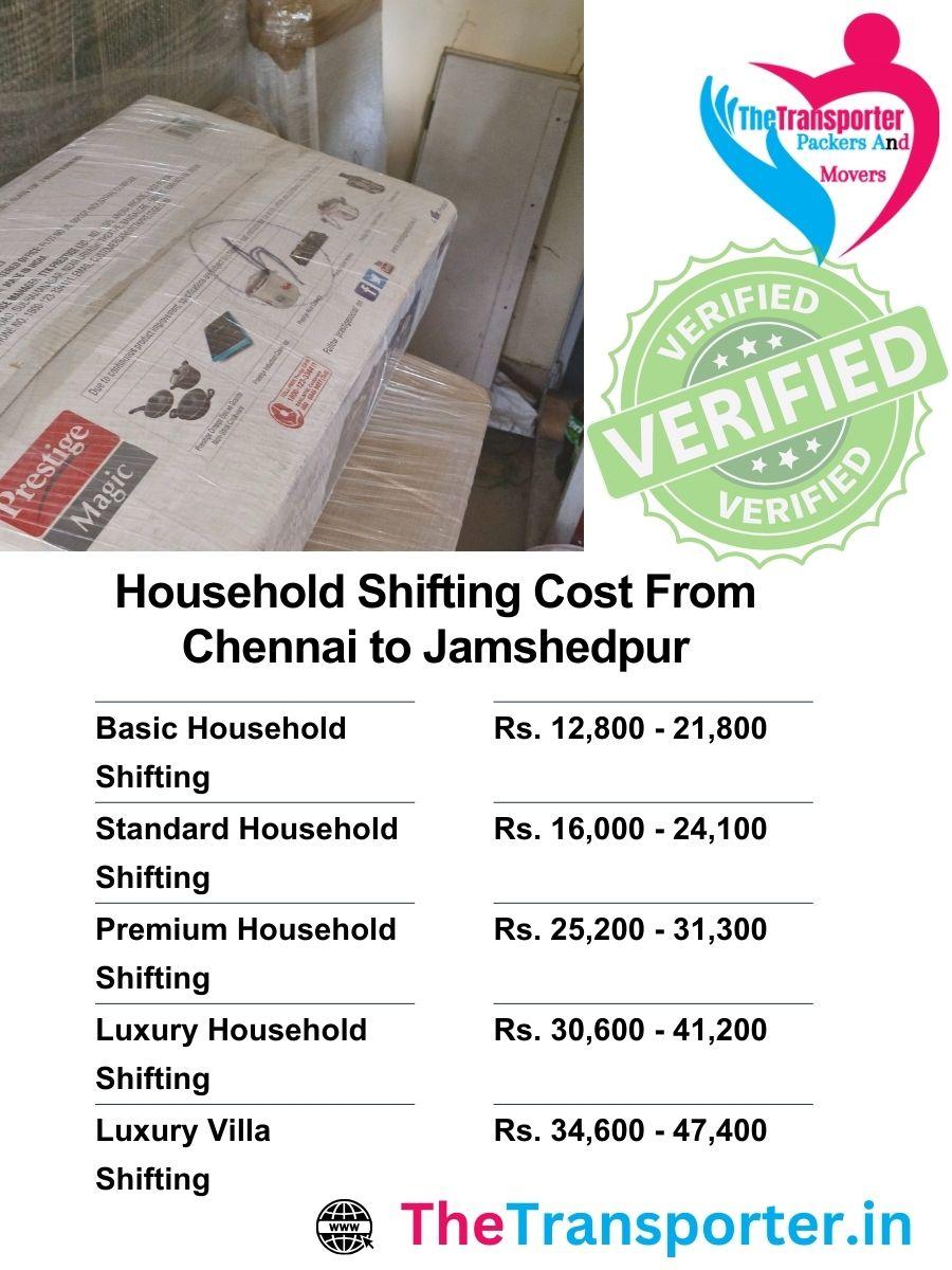 Chennai to Jamshedpur home move cost list showing packing, handling, and delivery segments