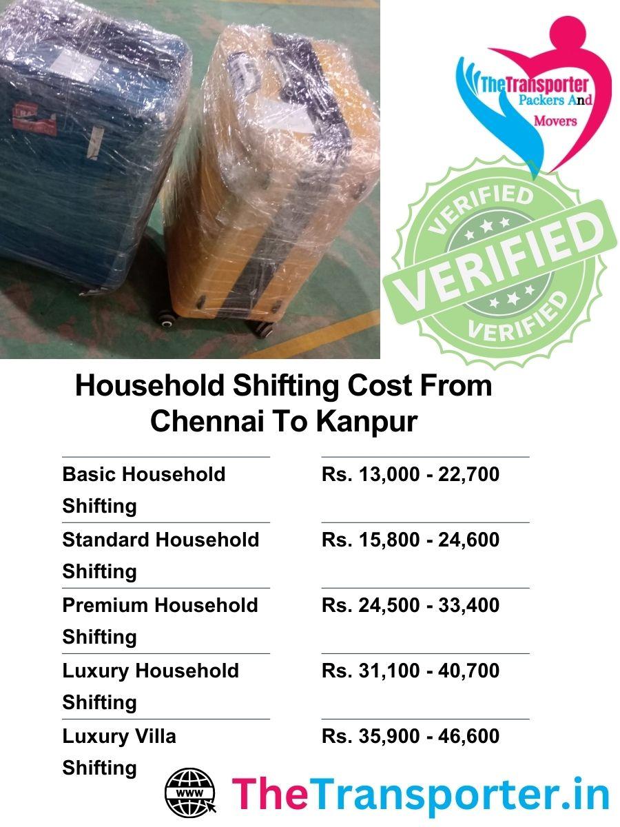 Chennai to Kanpur household move charges list with accurate rate details