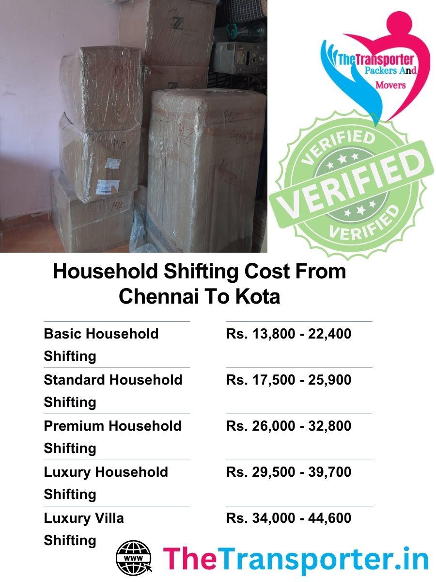 Chennai to Kota household Moving price with secure and fast support