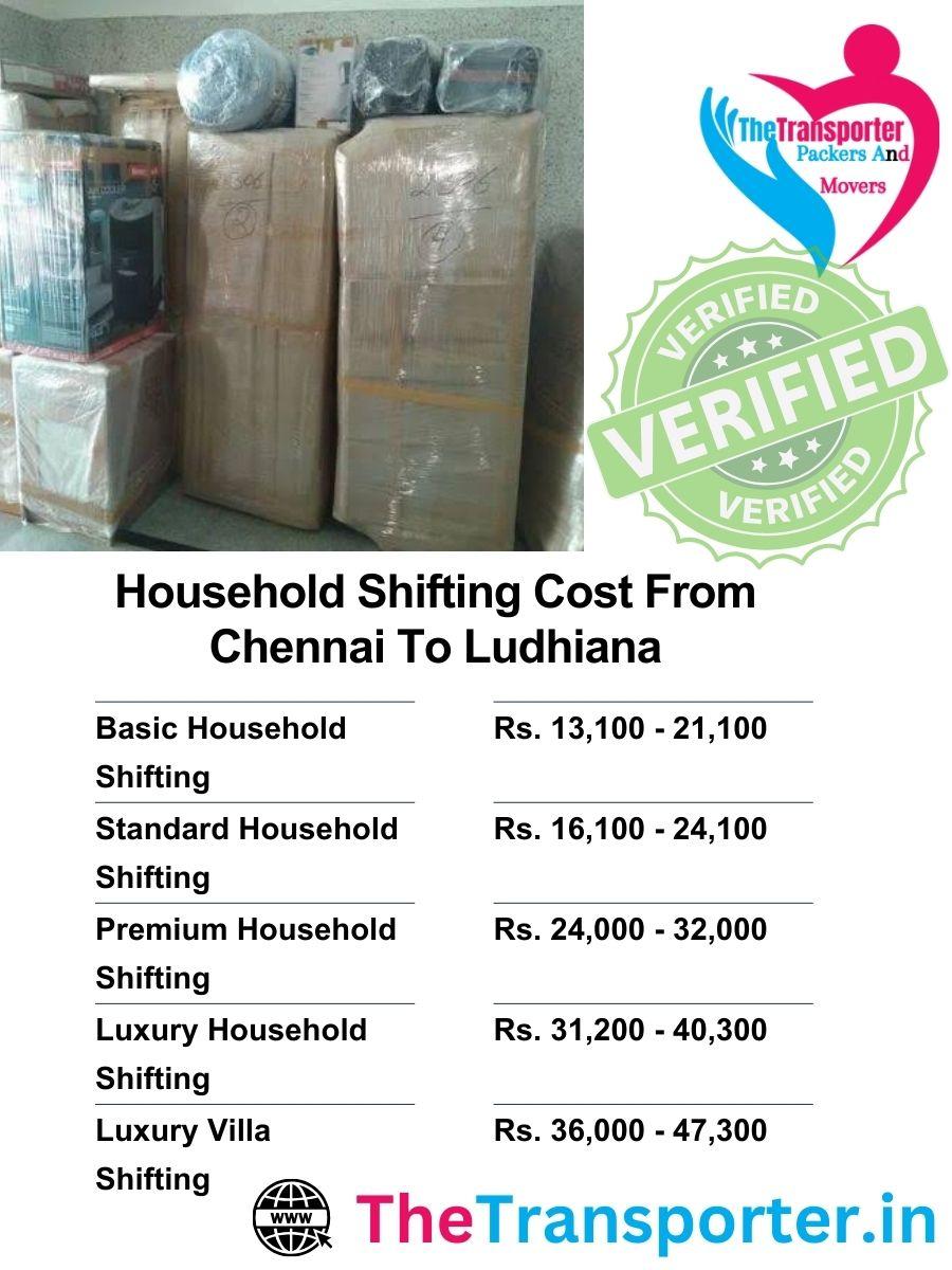 Chennai to Ludhiana household moving cost list with packing and delivery info