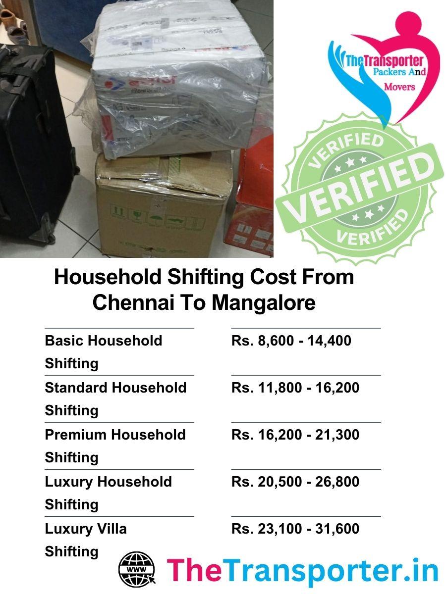 Affordable household Moving charges Chennai to Mangalore with loading included