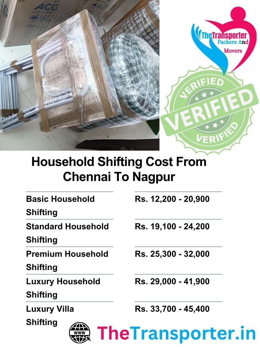 Chennai to Nagpur household shifting services cost with transparent pricing