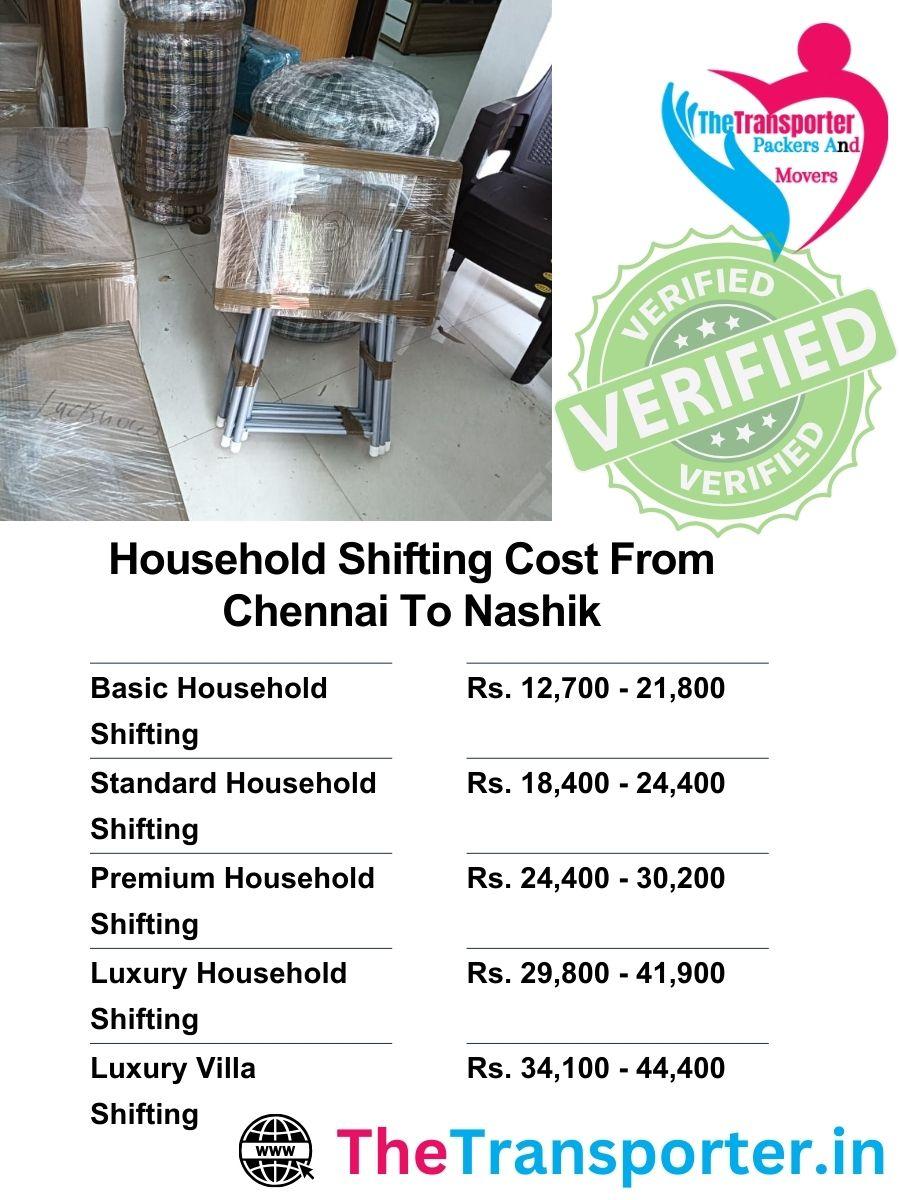 Chennai to Nashik house shifting service with latest pricing chart