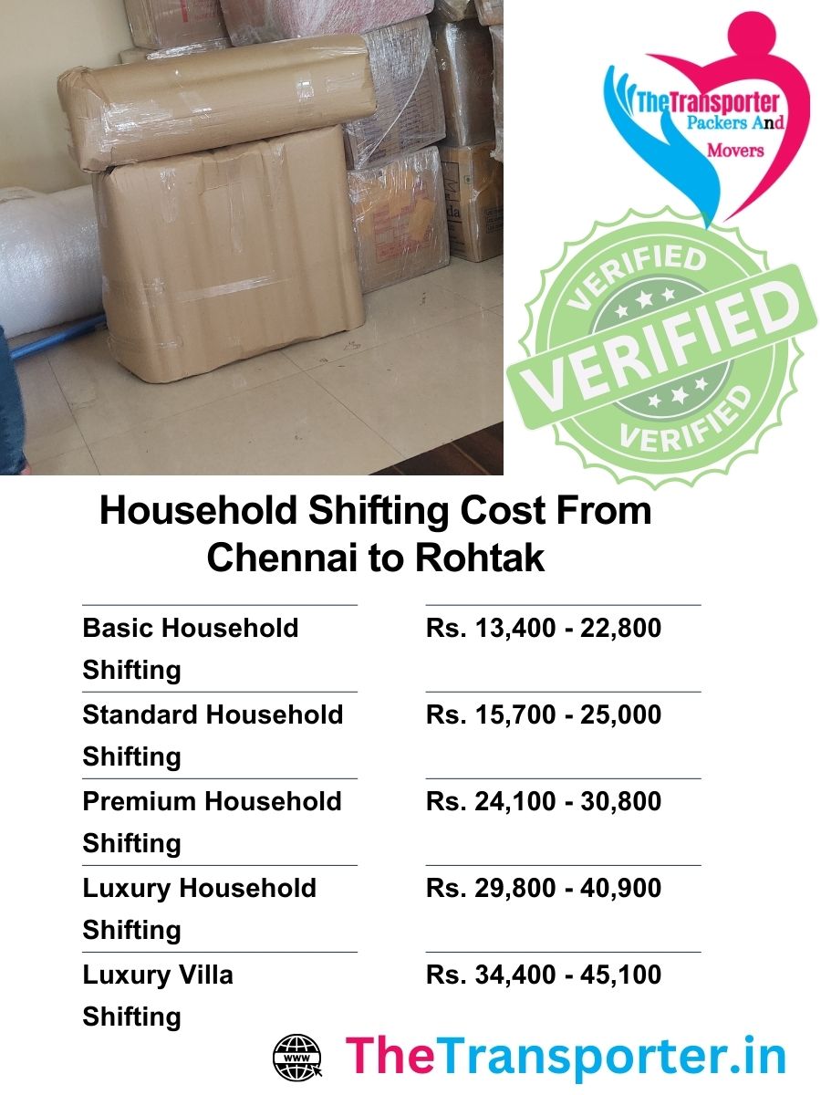 Household Moving charges Chennai to Rohtak including disassembly, packing, and loading