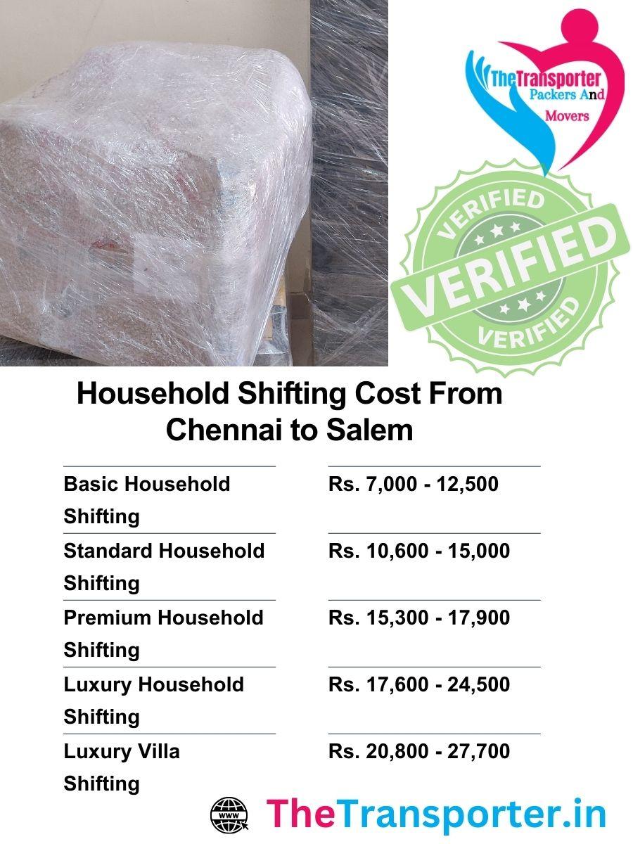 Full house Moving price sheet Chennai to Salem with all services listed