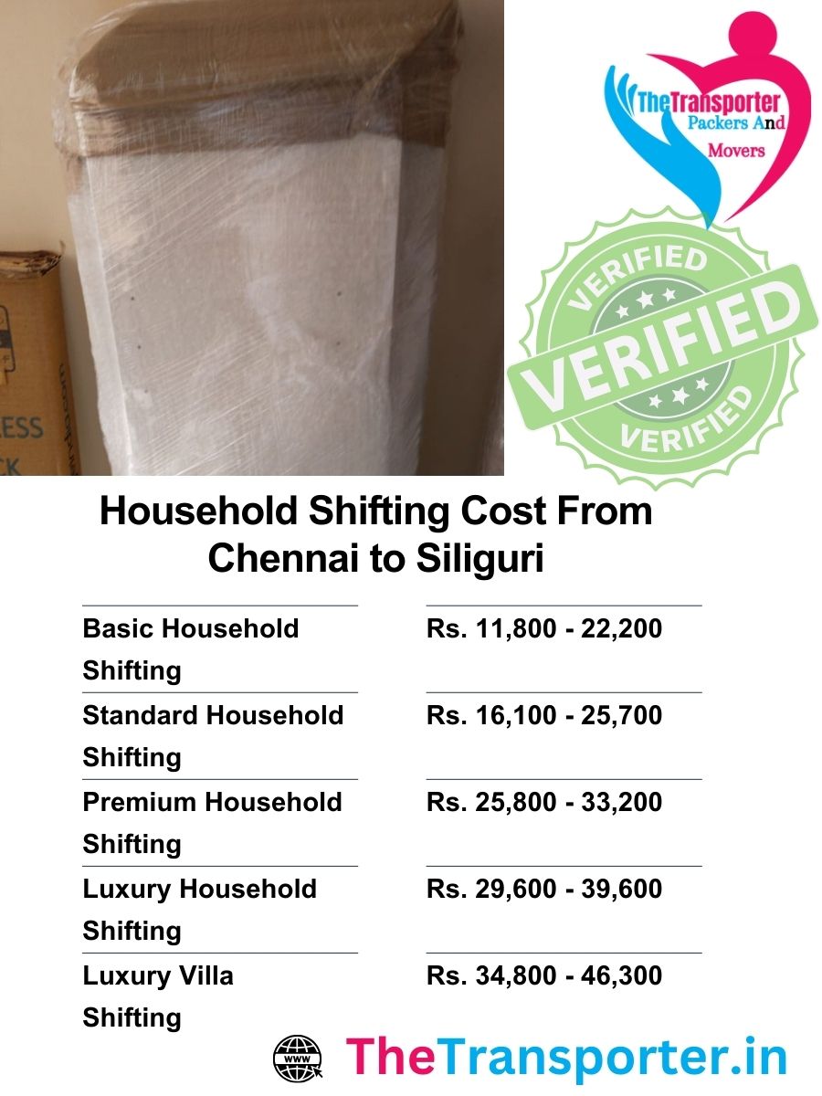 Chennai to Siliguri Moving pricing with organized rate list for home items