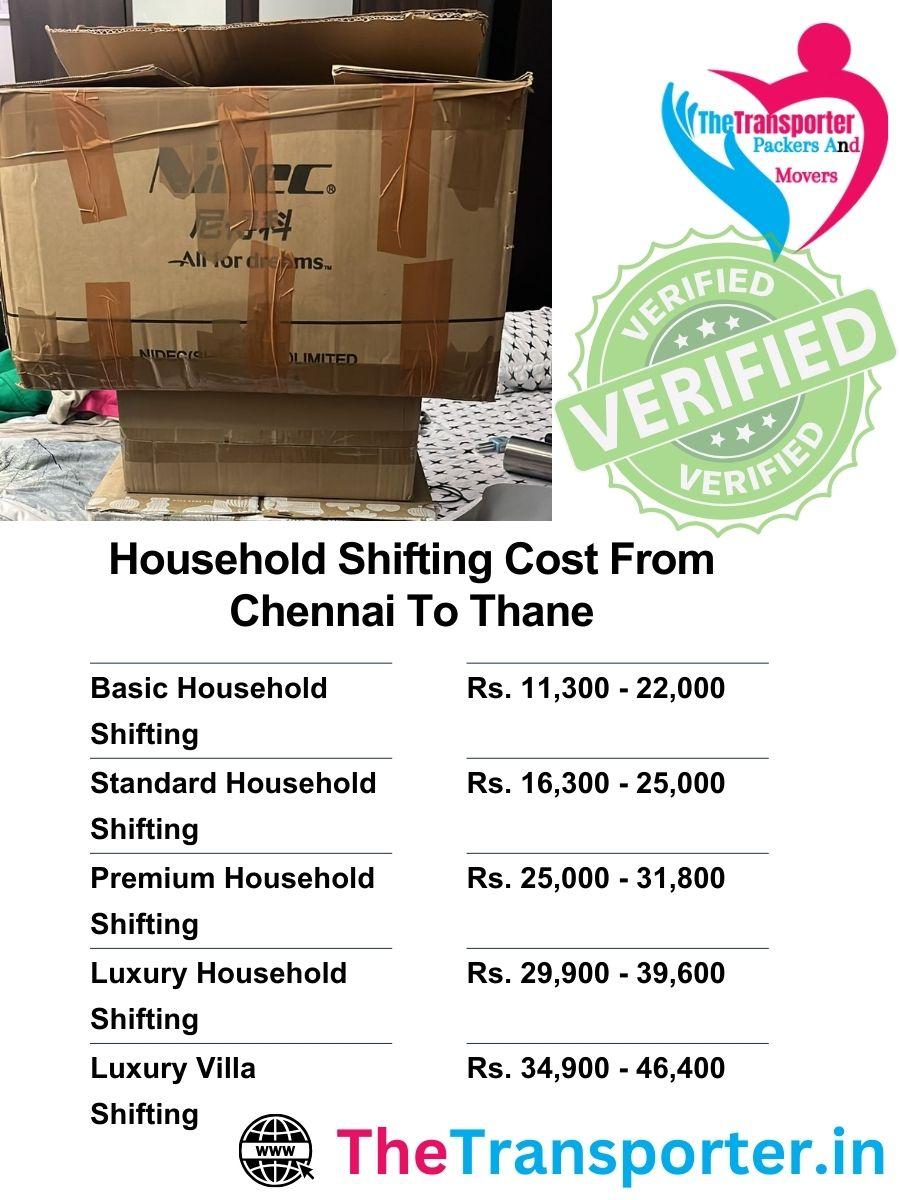 Chennai to Thane home move rates with packing and delivery coverage