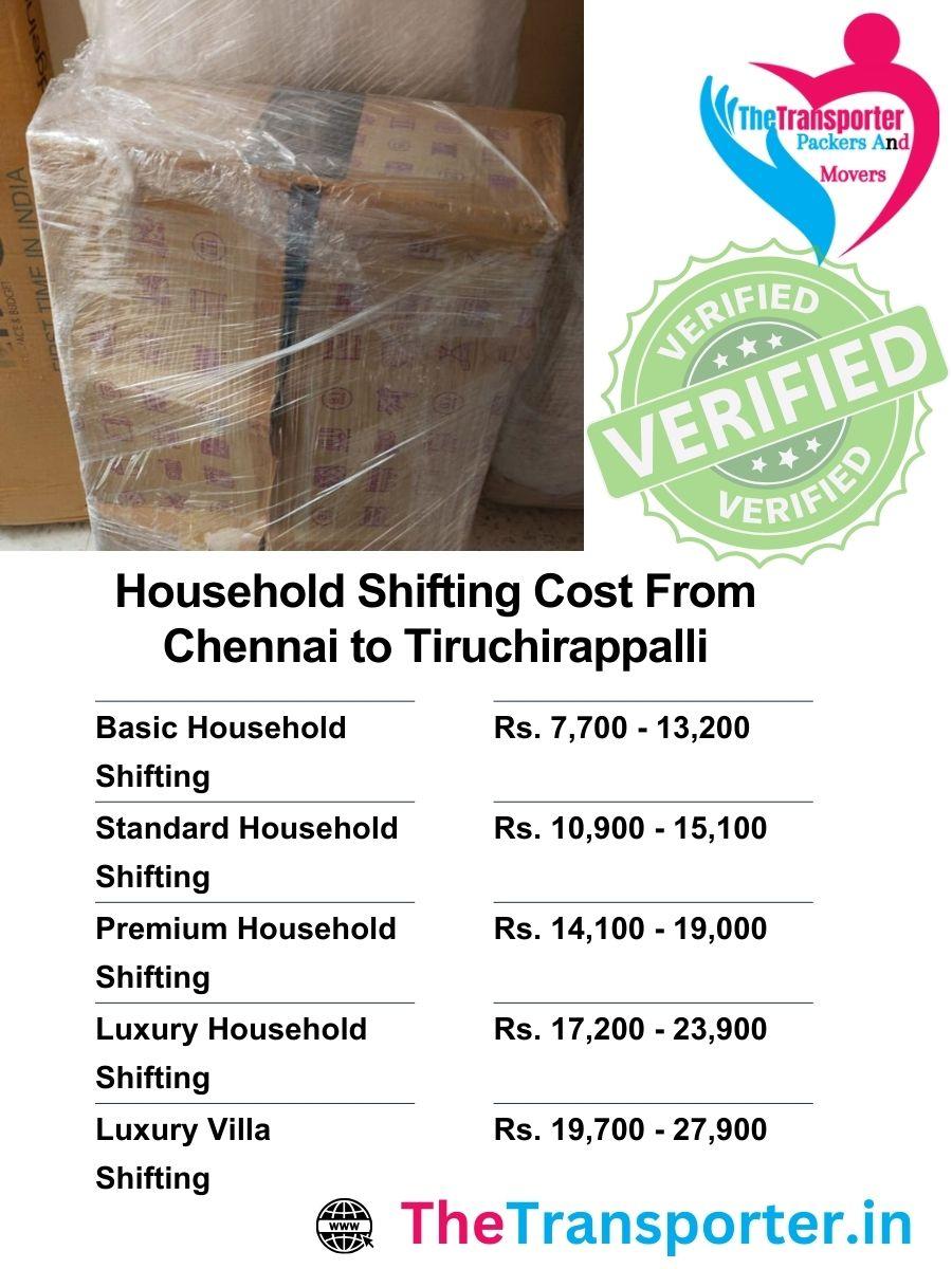Household shifting cost breakdown Chennai to Tiruchirappalli with full service inclusion