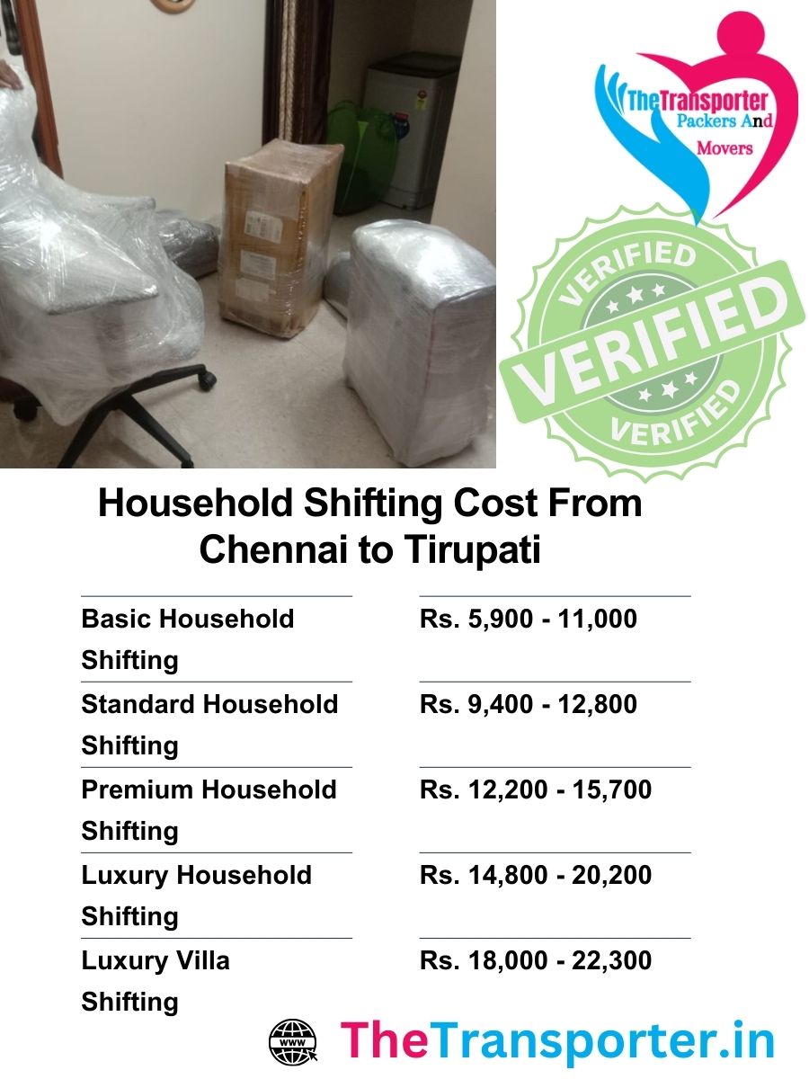 Chennai to Tirupati Moving cost chart including furniture setup and material charges