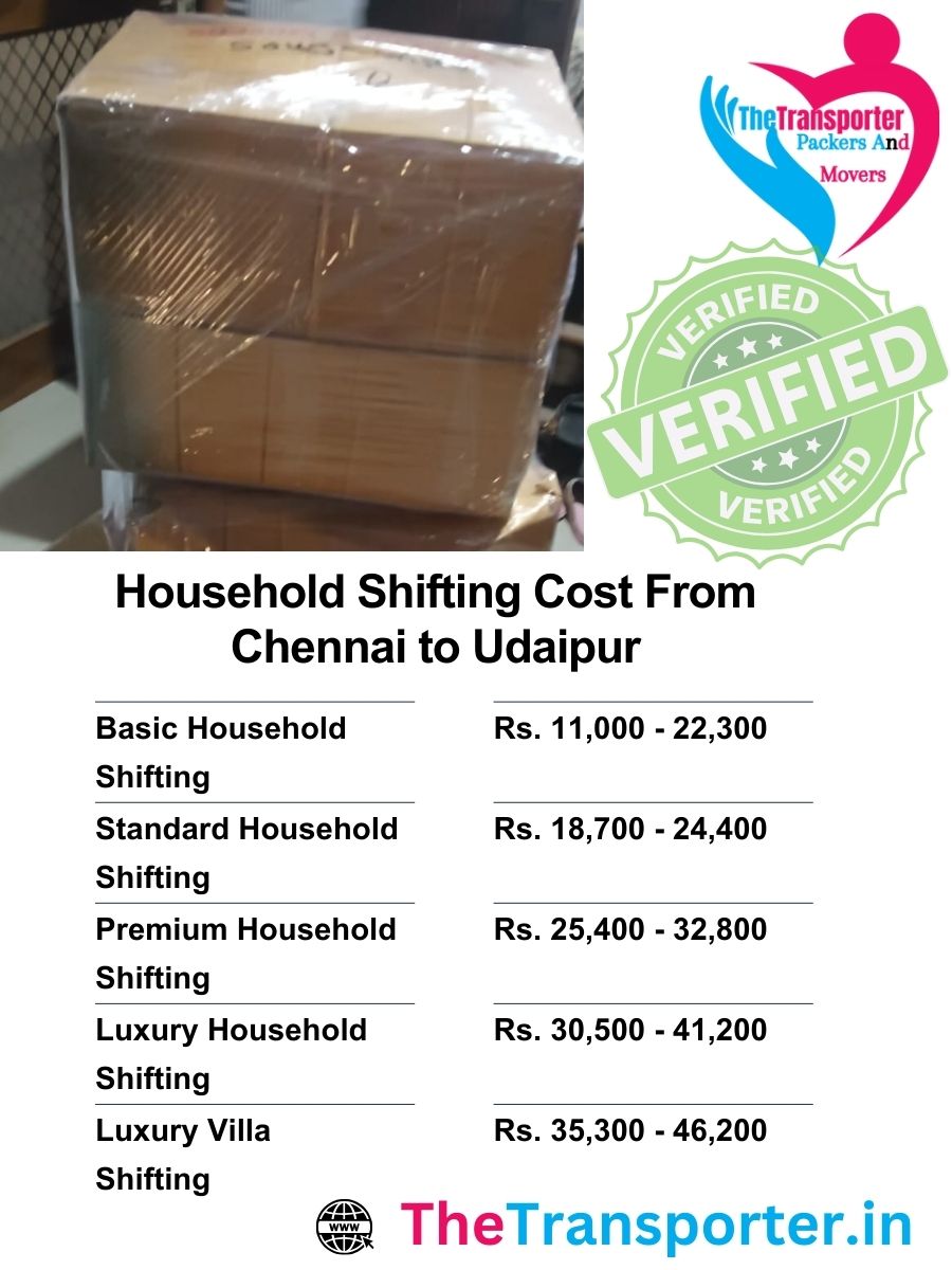 Chennai to Udaipur household moving cost details with itemized service breakdown