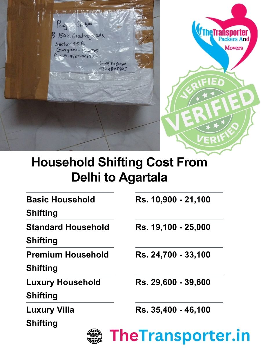 Delhi to Agartala house shifting rates with complete cost outline
