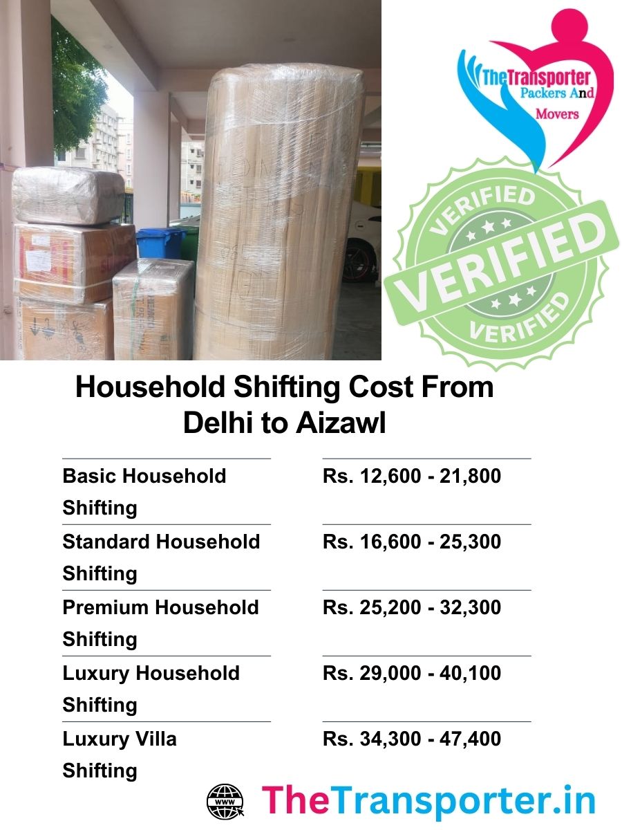 Household moving charges Delhi to Aizawl including all essential services