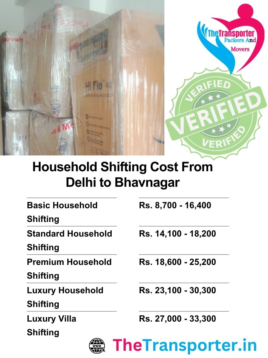 Delhi to Bhavnagar home shifting service charges by flat size and truck type