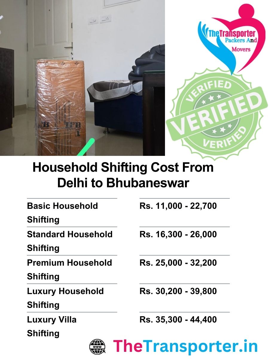House moving charges Delhi to Bhubaneswar with detailed cost per service