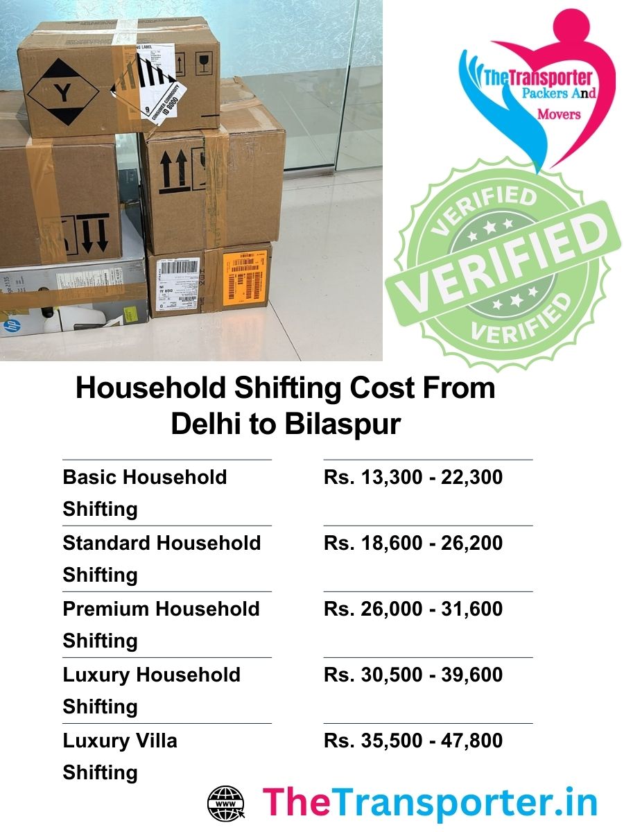 Home Moving price list Delhi to Bilaspur with complete service estimate