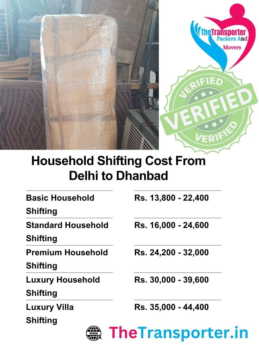 Delhi to Dhanbad house moving services with updated cost