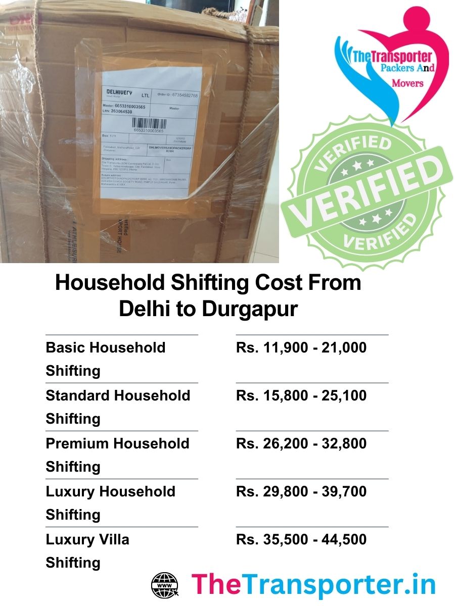 Household items Shifting rate list from Delhi to Durgapur