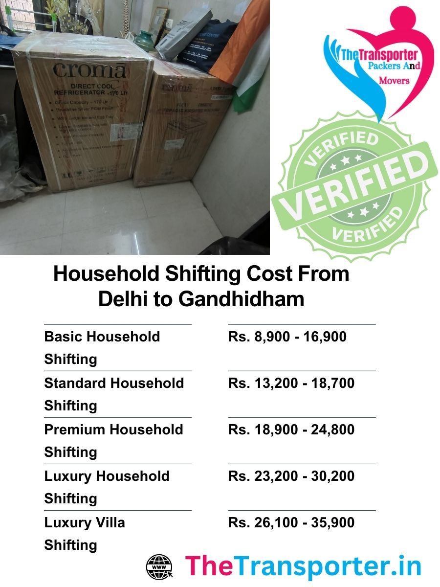 Delhi to Gandhidham house moving charges with truck loading, packaging, and handling included